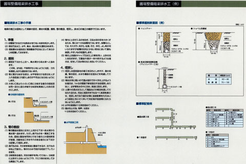 暗渠施工、暗渠、暗渠とは、暗渠設計、暗渠、農地の暗渠、暗渠管、暗渠パイプ、格安暗渠パイプ、暗渠の施工