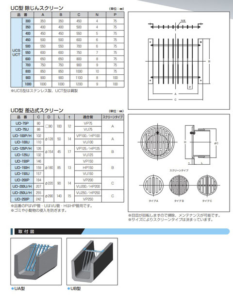用水路などが、枝や木の葉および色々なゴミで塞がれた時に手やスコップなどの道具で除去するために、一箇所にまとめてためておくための除塵スクリーンをご紹介するページです。