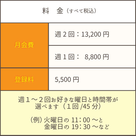 ヨガ＆ピラティスBody Harmony料金表