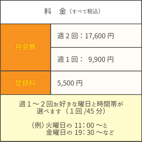 ヨガ＆ピラティスBody Harmony料金表