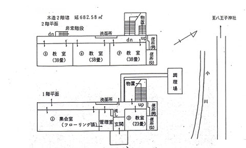 姫宮林間学校