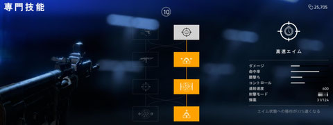 BFV(BF5)Stg 44　おすすめ