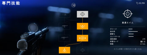 BFV(BF5)　Sturmgwehr 1-5　おすすめ