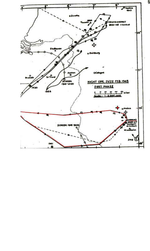 Plan de vol de la mission 