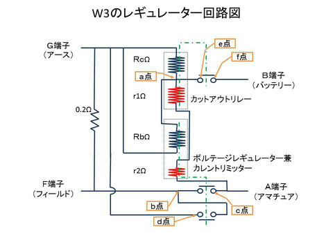 チリル式レギュレータ の回路図と動作原理 Z W World