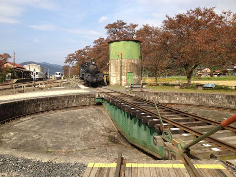 手回しの転車台