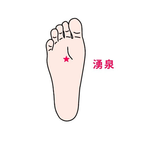 湧泉(ゆうせん)