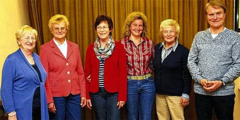Vorstand 2013