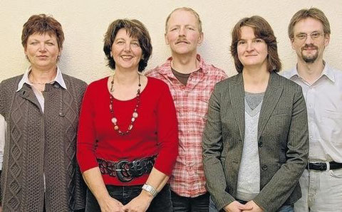 November 2009