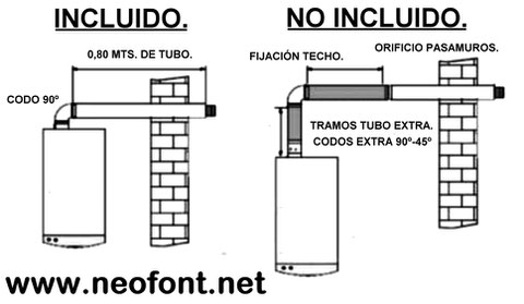 INCLUIDO EN LA INSTALACIÓN