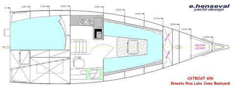Catboat 696 riva henseval