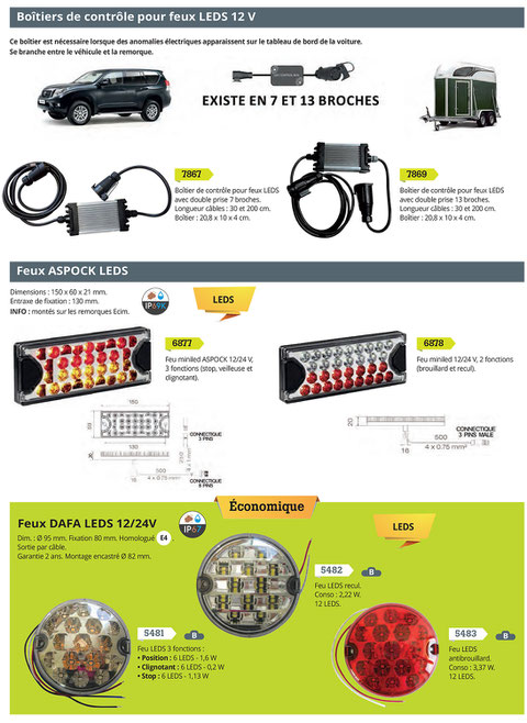 Feux leds