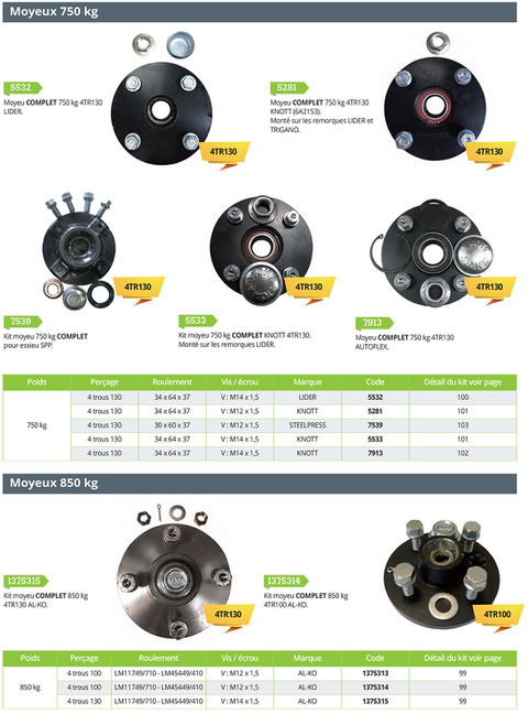 moyeux non freinés 750kg et 850kg