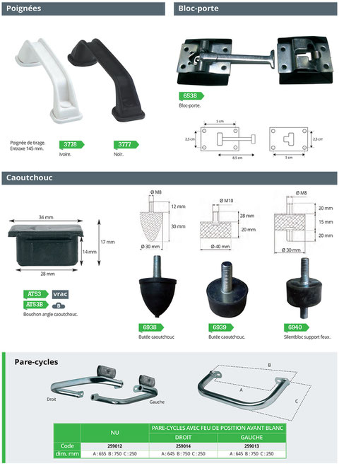 poignées, bloc porte, pare-cycles