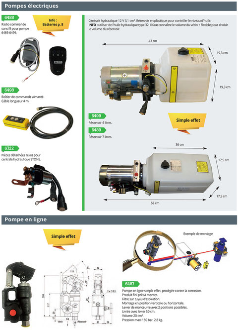 pompes hydrauliques électriques