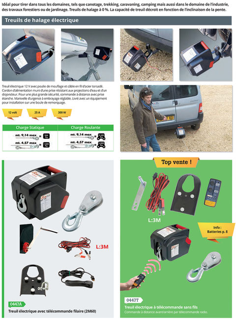 treuils électriques compacts