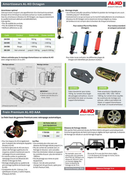 Amortisseurs pour essieux freinés Alko