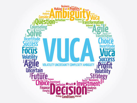 VUCAの時代