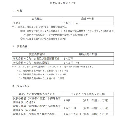 ⼀般社団法⼈建設技能⼈材機構(JAC)が徴収する会費などについて