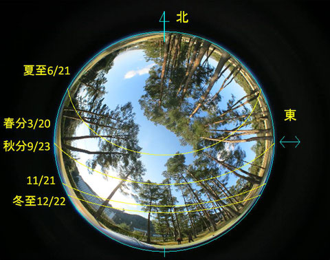 全天空写真