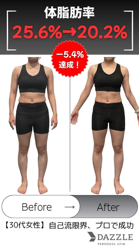 30代女性：食事指導と運動で健康的なダイエットに成功