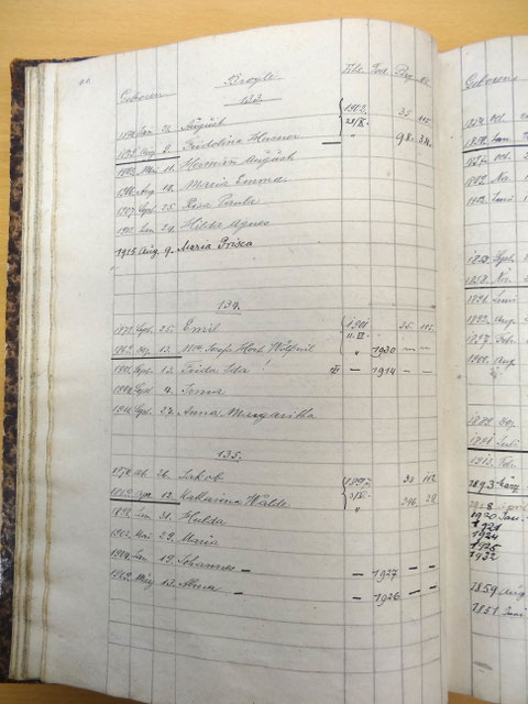 p. 40