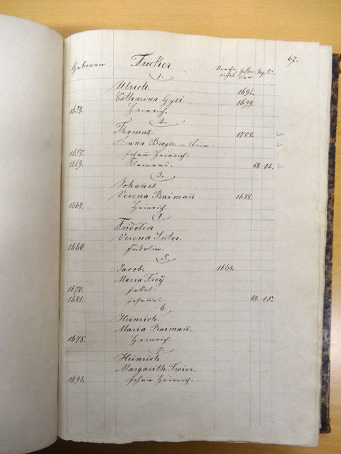 p. 67