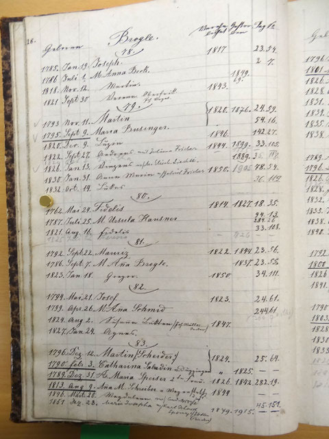 p. 28