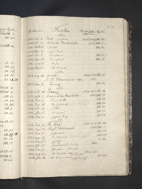 p. 71