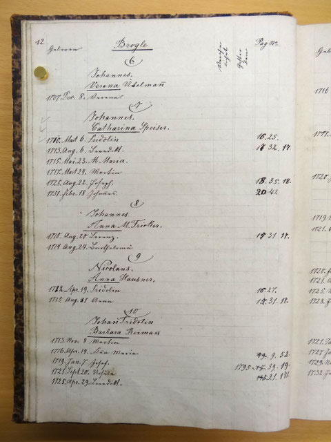 p. 12