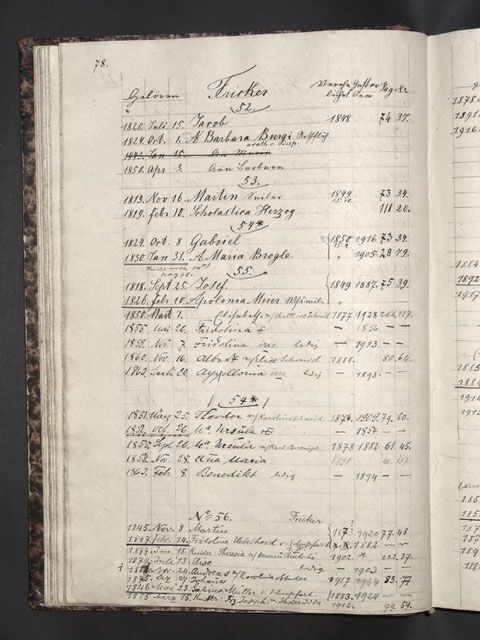 p. 78
