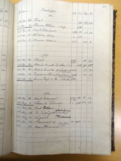 p. 61
