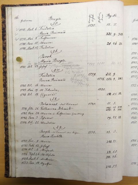 p. 16