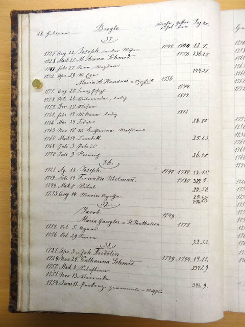p. 18