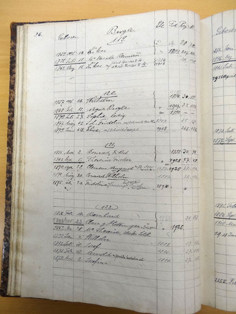 p. 36