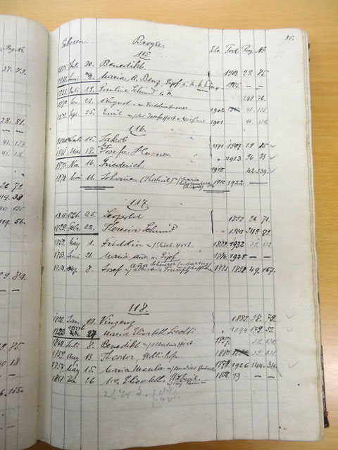 p. 35