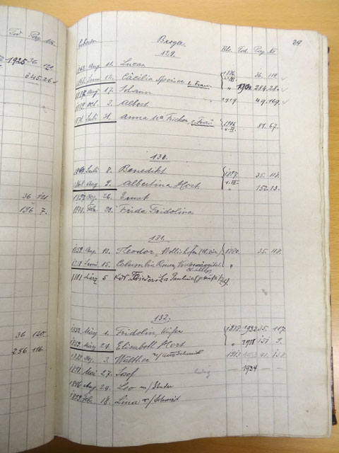 p. 39