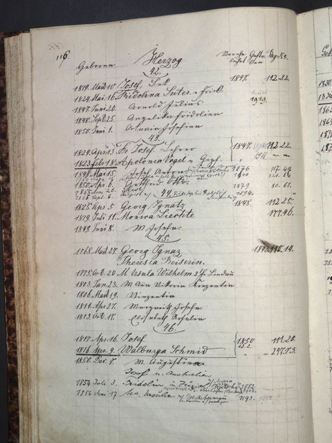 p. 116