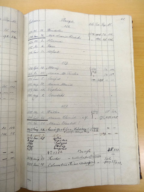 p. 41