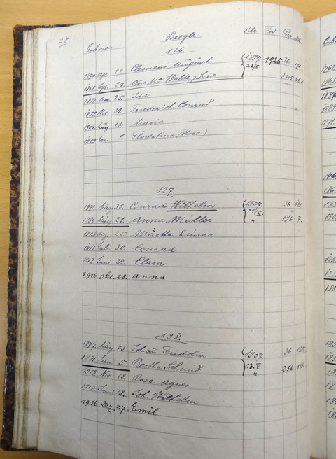 p. 38