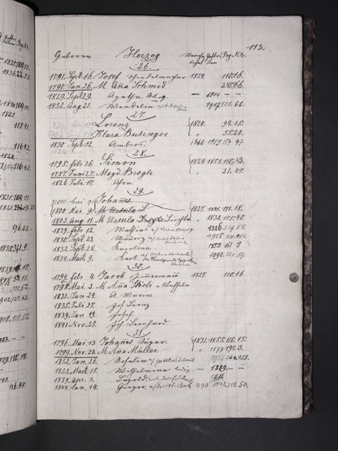 p. 113