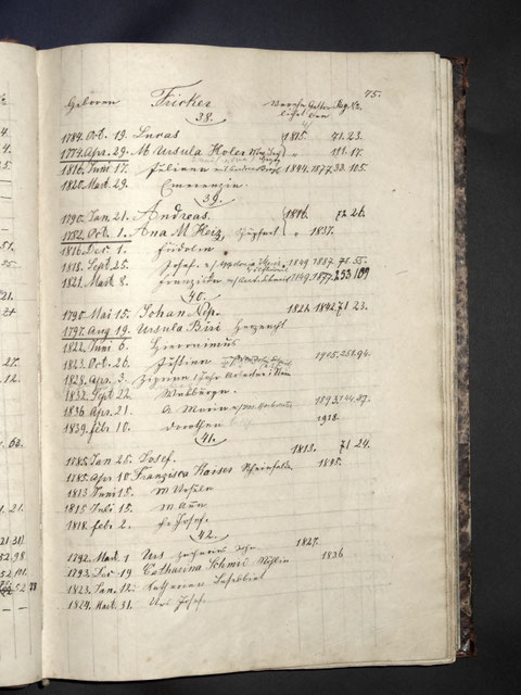 p. 75