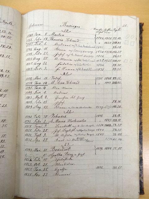 p. 55