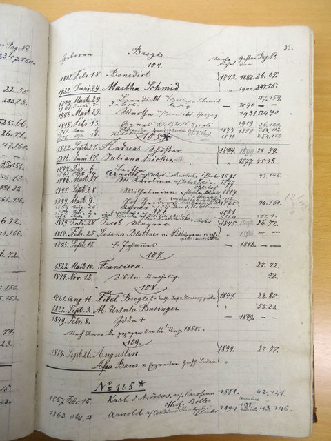 p. 33