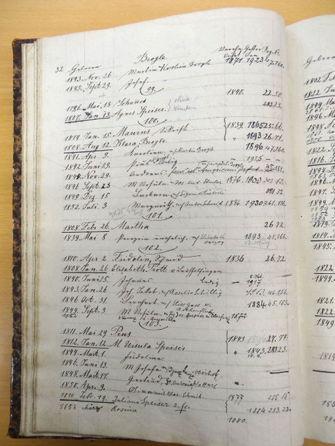 p. 32