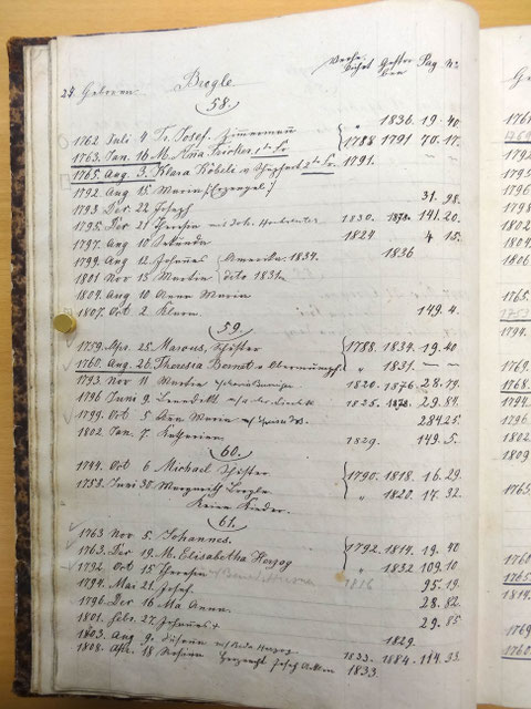 p. 24