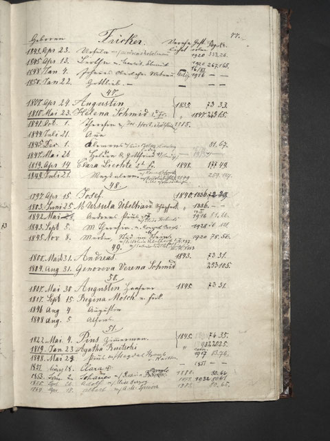 p. 77