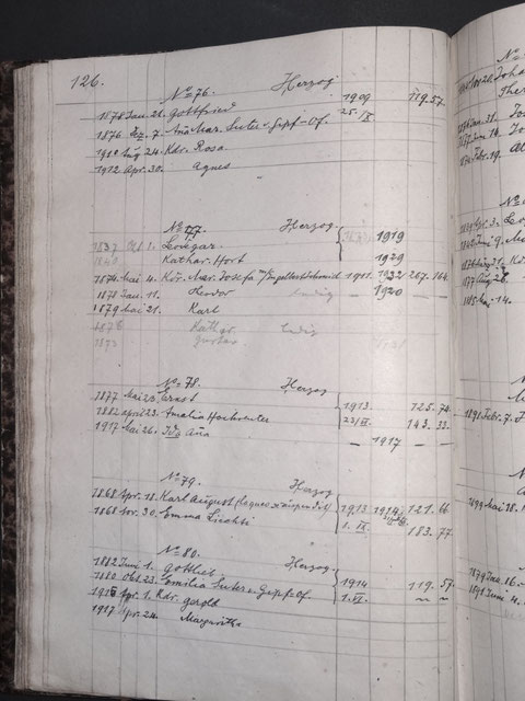 p. 126