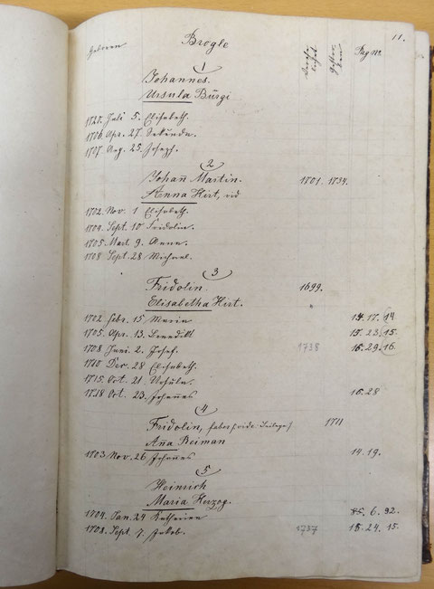 p. 11