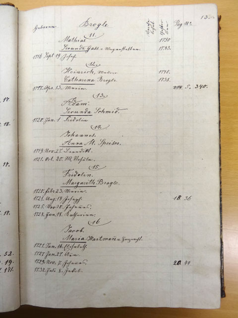 p. 13